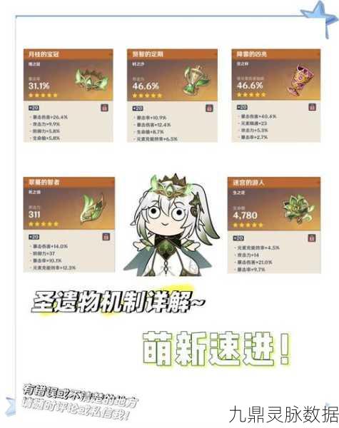 原神深度探索，苍白之火圣遗物高效获取秘籍与实战技巧