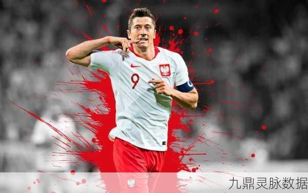 绿茵巨星风采依旧,FIFA足球世界莱万多夫斯基深度剖析
