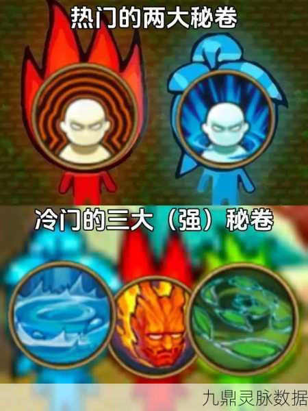 火影忍者回忆之卷获取全攻略,揭秘隐藏方法与技巧