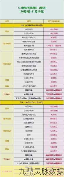 原神弄原石活动深度解析,解锁游戏中的财富秘籍