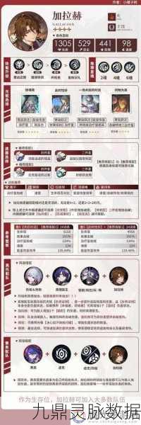 崩坏星穹铁道微光挑战深度剖析，解锁不屈火之成就的独门秘籍