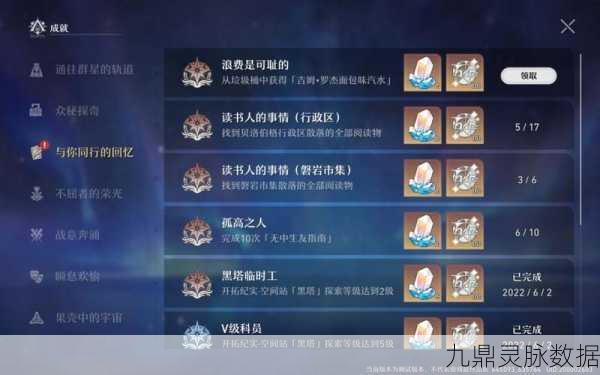 崩坏星穹铁道微光挑战深度剖析,解锁不屈火之成就的独门秘籍