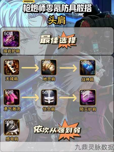 DNF战术大揭秘，掌握这些兵法，让你在PVE与PVP中无往不胜