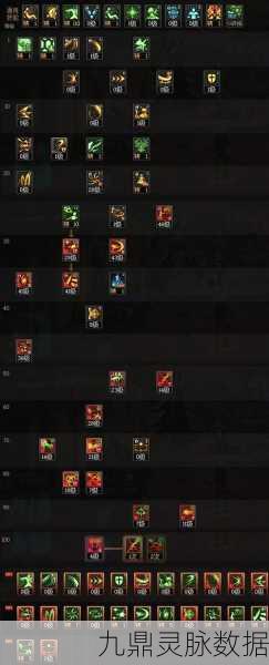 DNF暗帝100版本加点全攻略,助你高效刷图
