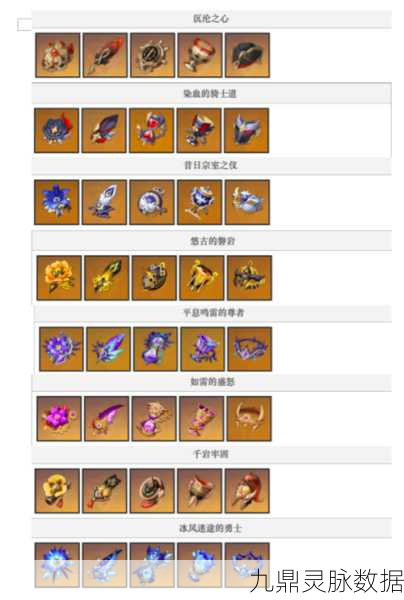 原神新圣遗物揭秘，烬城勇者绘卷套装效果全解析