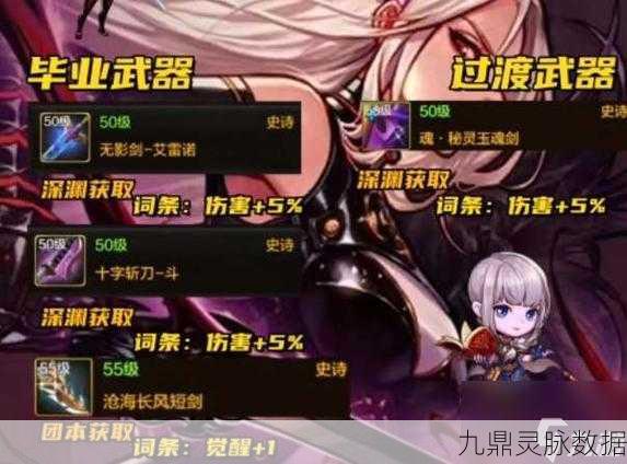 DNF手游暗帝养成全解析,装备、加点、附魔与战斗策略
