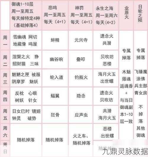 阴阳师SP缘结神高效御魂搭配全攻略,释放你的战斗潜能