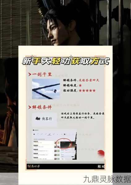燕云十六声新手启航，全面攻略，轻松玩转武侠江湖