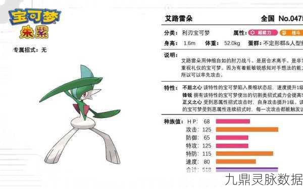 精灵宝可梦:剑盾中艾路雷朵的进化之旅