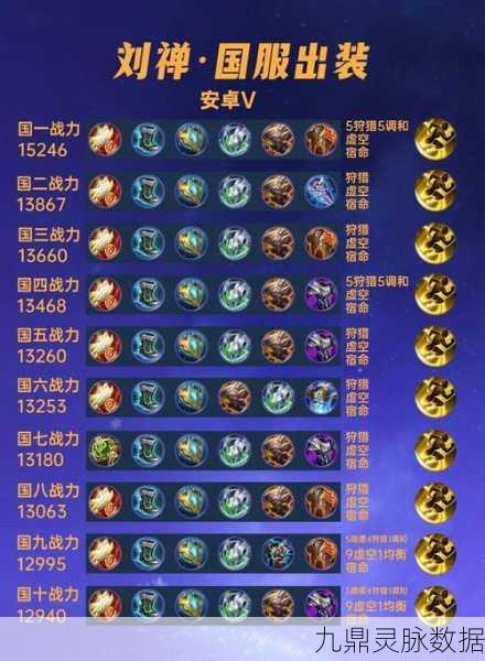 Dota地狱领主出装全攻略，打造无敌坦克与输出