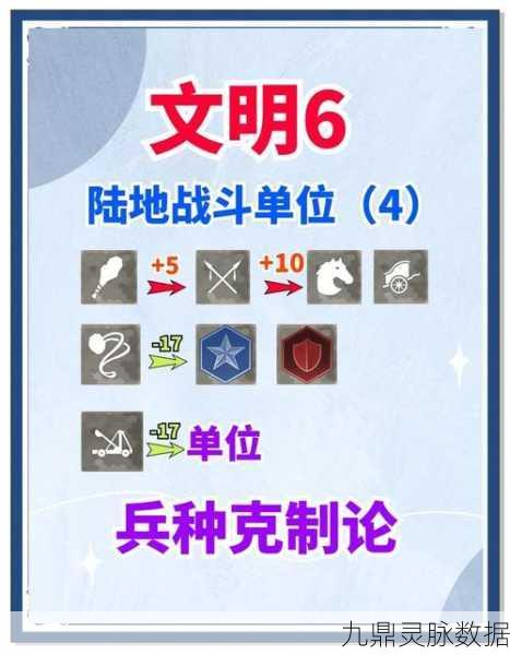 文明6大逃杀模式,策略与生存的终极较量