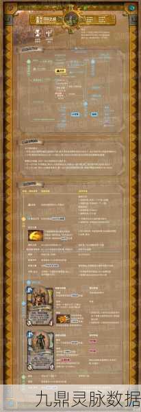 魔兽世界达萨罗之战,解锁顶级特质装备全攻略