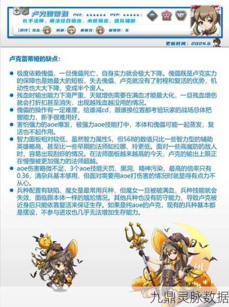 梦幻模拟战卢克蕾蒂娅3C技能深度解析