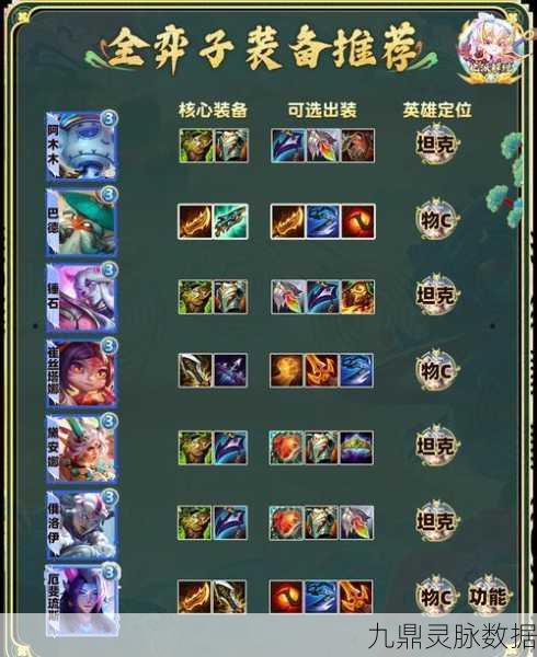 云顶之弈新挑战,阿福造物任务全攻略,助你排位一飞冲天