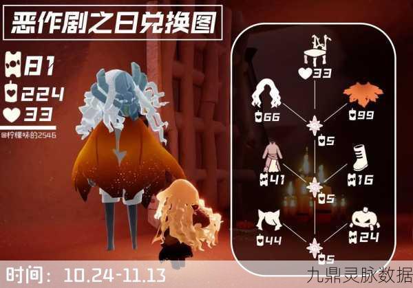 FGO万圣节二期复刻商店兑换全攻略,材料清单大揭秘