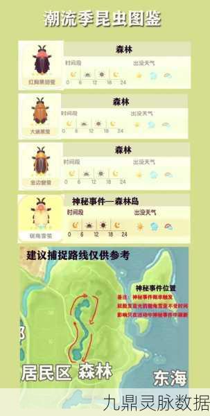 心动小镇潮流季奇灵夜，揭秘蓝蓝悬吊灰尘虫捕捉全攻略