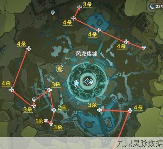 原神风车菊与嘟嘟莲采集秘籍，高效路线大揭秘