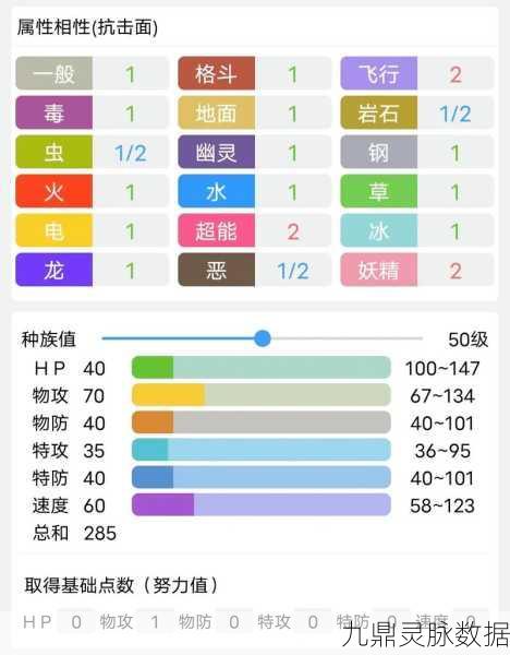 探秘我的世界神奇宝贝,路卡利欧刷新地点全解析