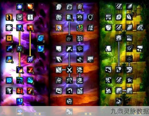 WLK萨满职业，深度剖析与实战指南