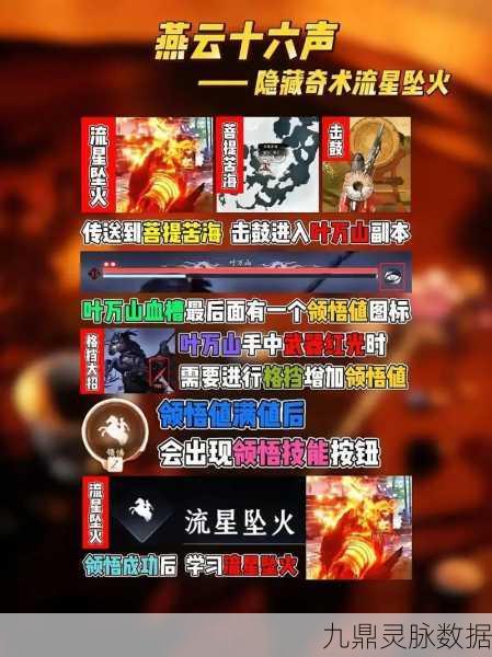 燕云十六声探索之旅，揭秘神秘的信任务玩法