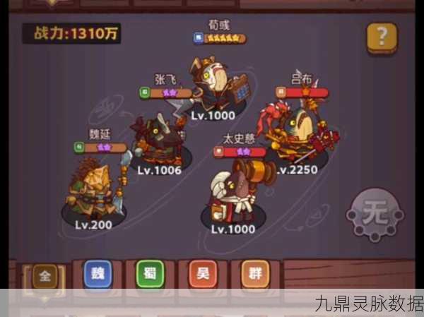咸鱼之王梦境争霸，最强阵容搭配全攻略