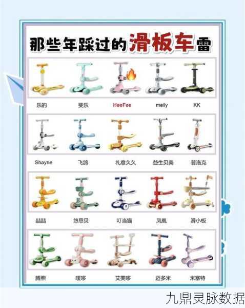 小森生活滑板车飞驰之旅，新手全面驾驭指南