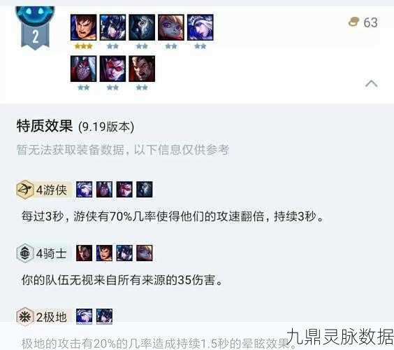 云顶之弈护卫骑士帝国阵容深度解析与实战攻略