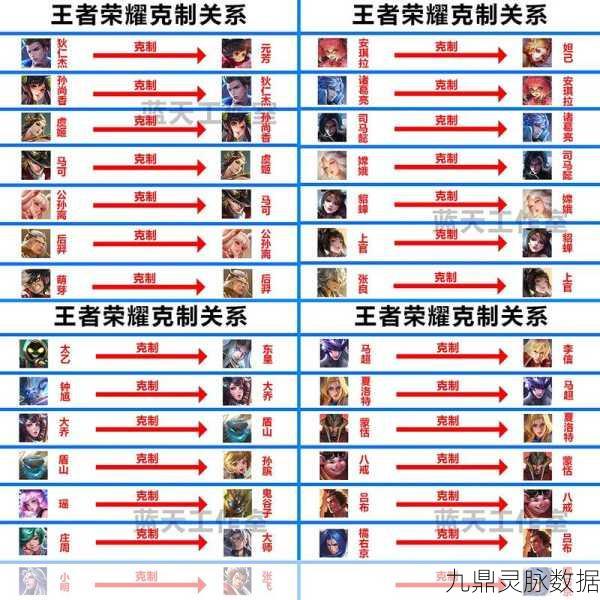 王者荣耀，探究连败背后的原因与破解之道