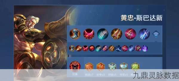王者荣耀黄忠出装与走A技巧全解析