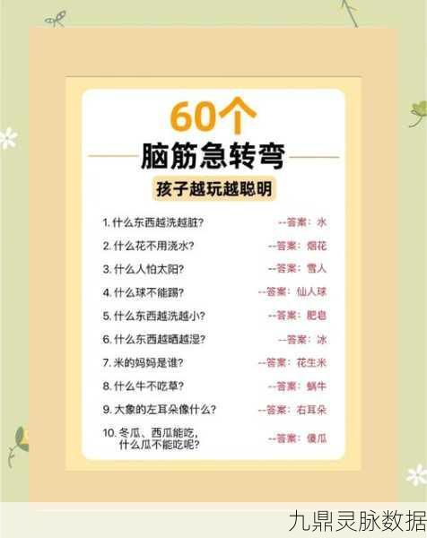 挑战思维极限！抗压脑筋急转弯带你领略益智新风尚
