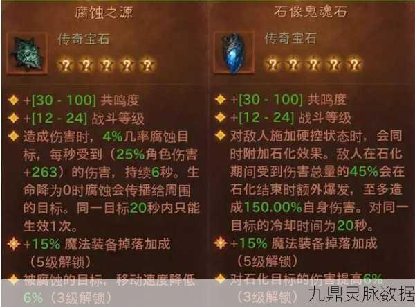 暗黑破坏神不朽，全面攻略解锁你的不朽传奇