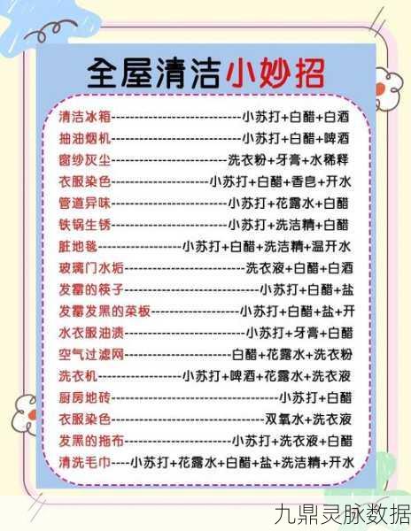 校园女生变身家务小能手,这款清洁游戏让你爱不释手