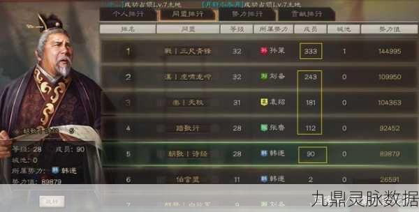 三国志战略版霸业奖励全解析，如何计算与获取