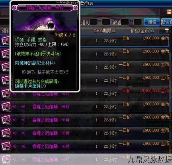 DNF红眼角色战力提升秘籍,称号宝珠深度剖析