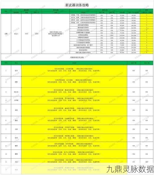 影之刃3无字地图高效获取秘籍，全面攻略与实用指南
