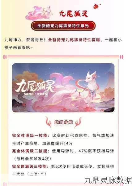 2025黎明之光宠物技能革新，输出型神宠技能全解析与实战运用