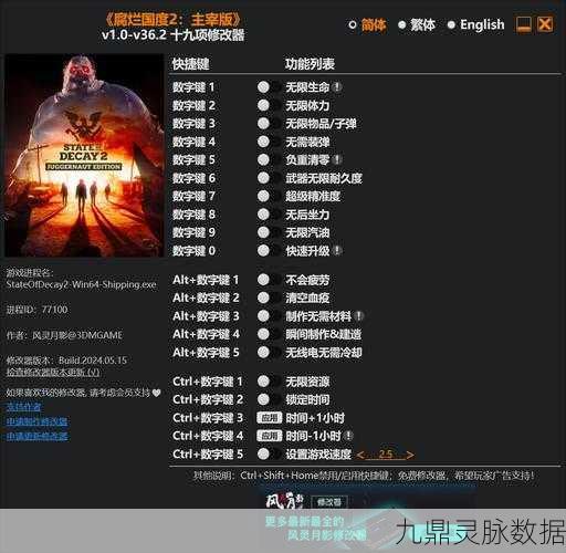 腐烂国度2豪华版，资源获取秘籍全揭秘
