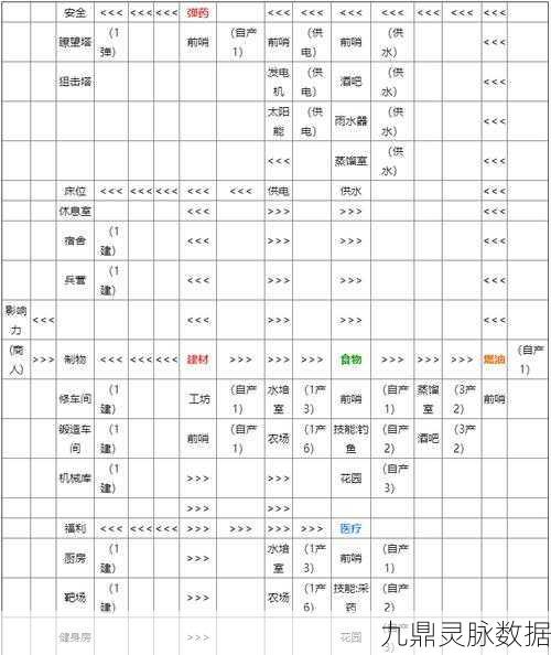 腐烂国度2豪华版,资源获取秘籍全揭秘