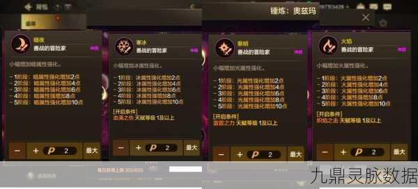 地下城与勇士起源，奥兹玛入场抗魔值揭秘与全新攻略深度剖析