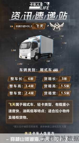 中国卡车之星手机版震撼登场,端游情怀,指尖驰骋的驾驶盛宴