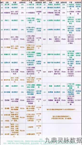 创造与魔法升级全攻略,揭秘高效经验获取秘籍