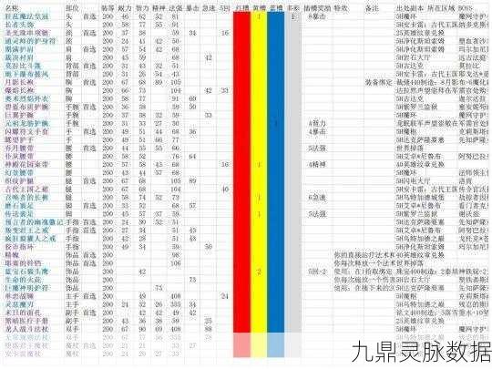 魔兽世界怀旧服，部落牧师种族搭配深度剖析，揭秘最优选择秘籍