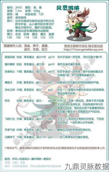 洛克王国宠物技能全解析,打造你的专属战斗阵容