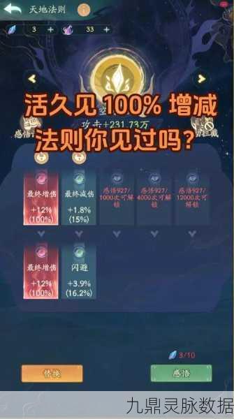 寻道大千天地法则属性洗炼全解析