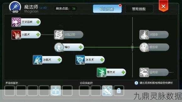 仙境传说法师加点攻略,属性与技能双重解析