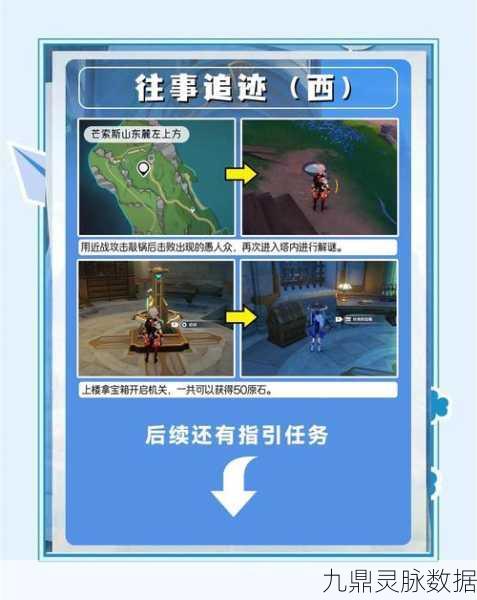原神枫丹探索深度指南，解锁自律超算装置，成就地方传奇击败秘籍