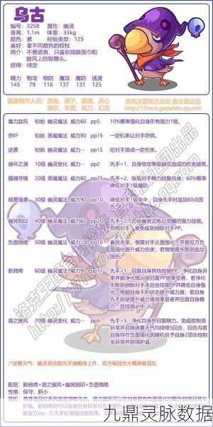 洛克王国克洛托，命运女神的觉醒与技能配置秘籍