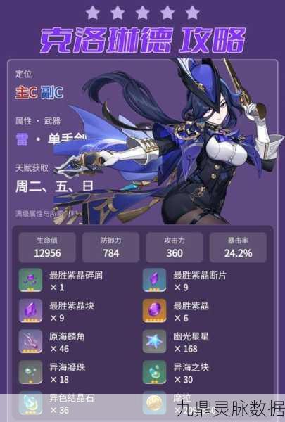 洛克王国克洛托,命运女神的觉醒与技能配置秘籍