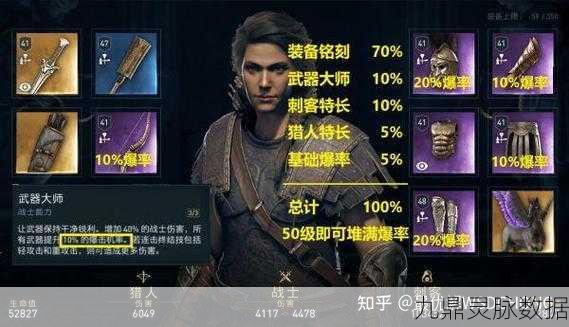 刺客信条奥德赛,解锁毕生价值任务的全面攻略
