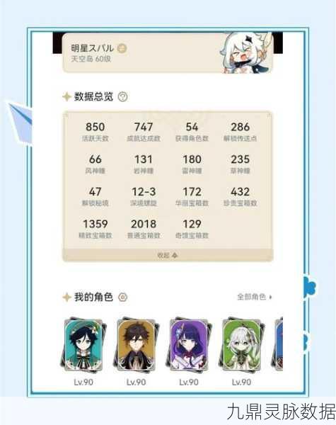 玩原神,平板选择大揭秘,极致体验从这里开始
